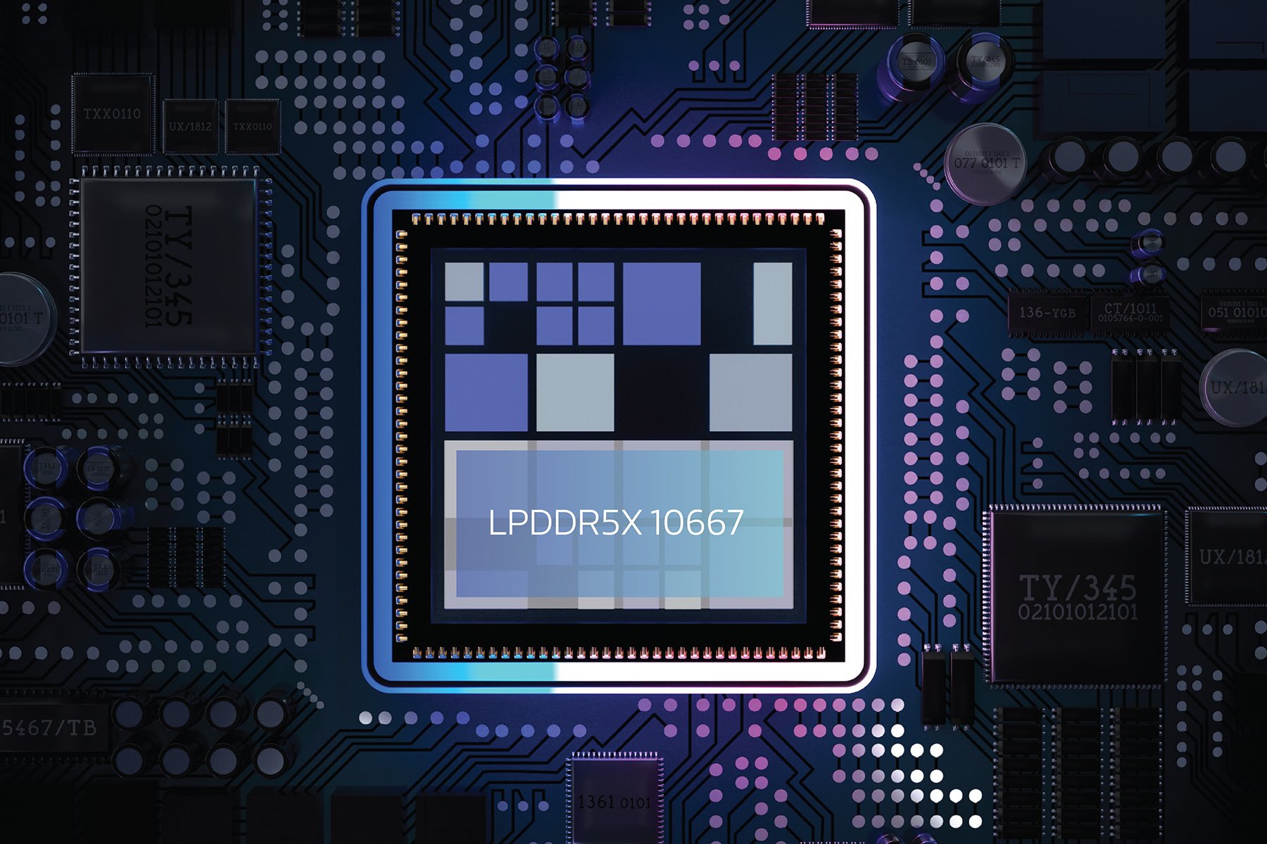 Fastest Smartphone Memory